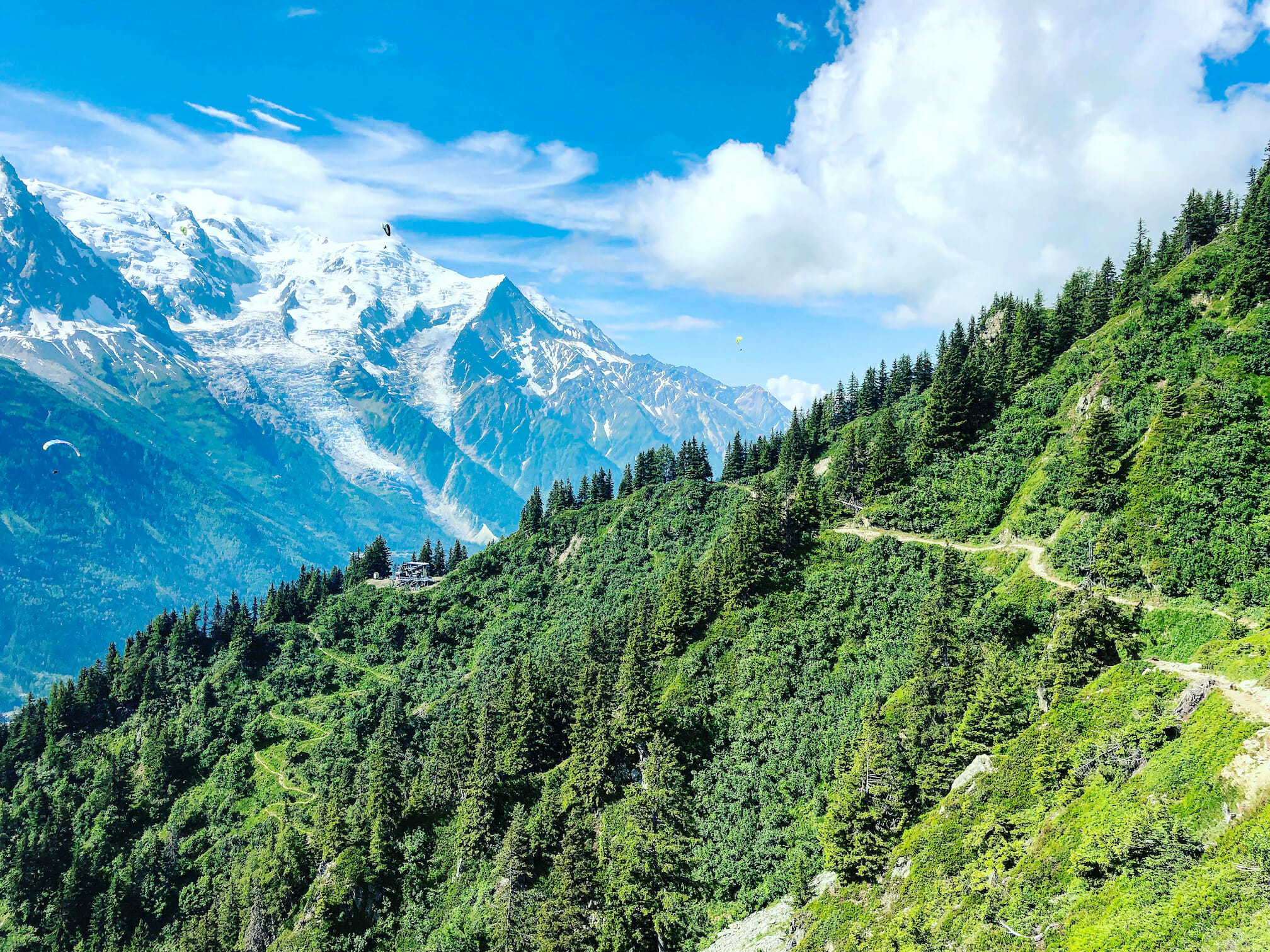 Mont Blanc Trails